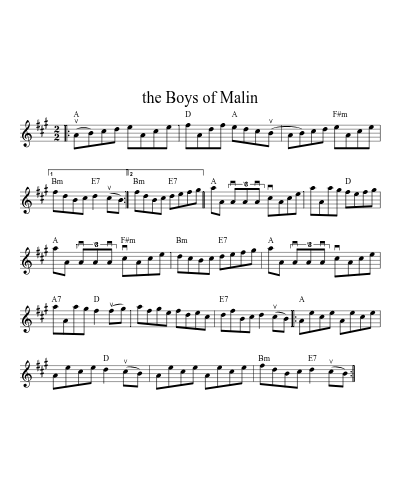 The boys of Malin (New Cr)