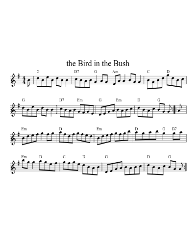 The Bird in the Bush (session0) sheet music preview