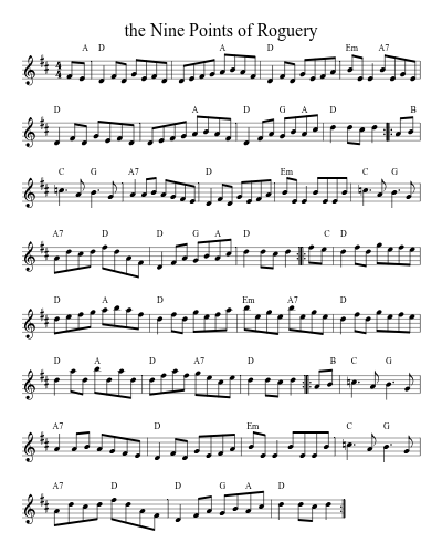 The nine points of roguery (session0) sheet music preview