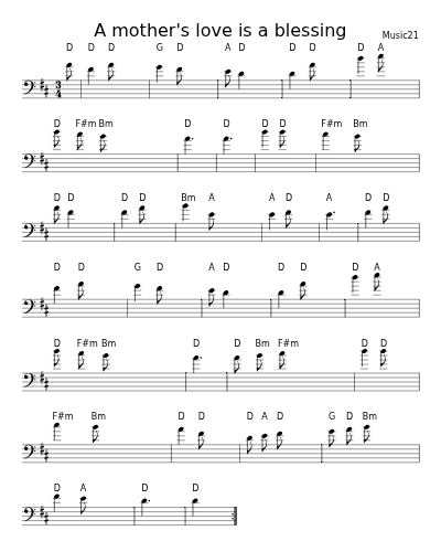 A mother's love is a blessing (song) (#68087)