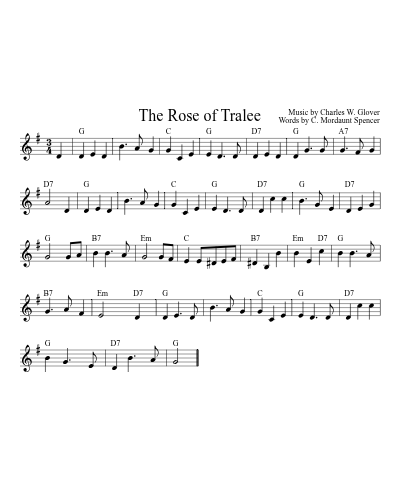 The Rose of Tralee (song)