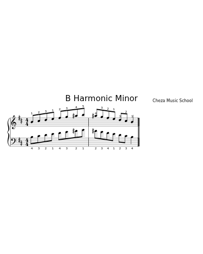 B Harmonic Minor (Version 2)