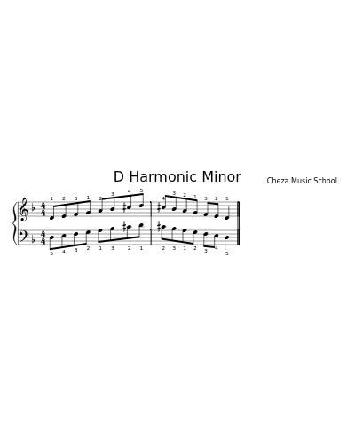 D Harmonic Minor (Version 2)