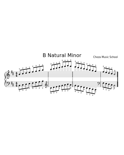 B Natural Minor