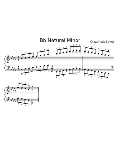 Bb Natural Minor