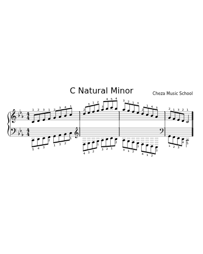 C Natural Minor