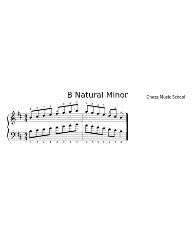 B Natural Minor (Version 2)