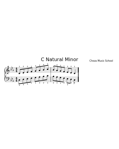 C Natural Minor (Version 2)