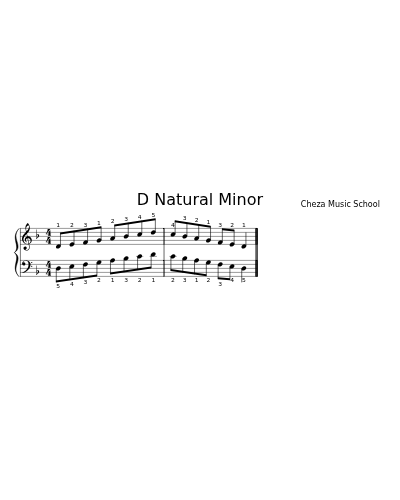 D Natural Minor (Version 2)