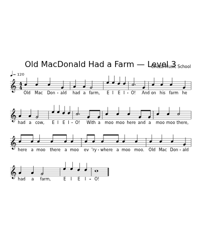 Old MacDonald Had a Farm — Level 3 preview