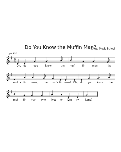 Do You Know the Muffin Man?