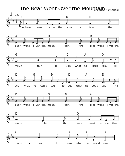 The Bear Went Over the Mountain