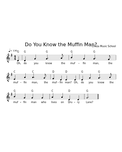 Do You Know the Muffin Man?