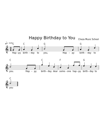 Happy Birthday to You