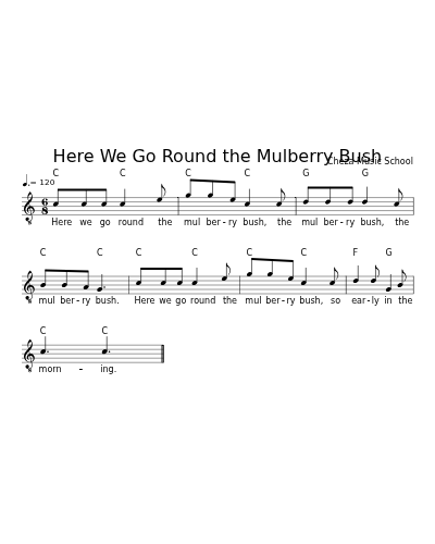 Here We Go Round the Mulberry Bush