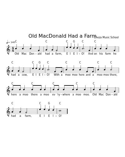 Old MacDonald Had a Farm