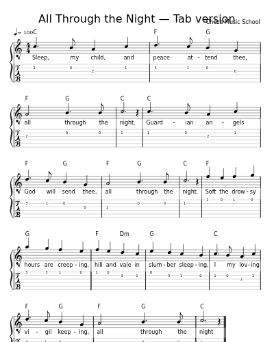 All Through the Night — Tab version