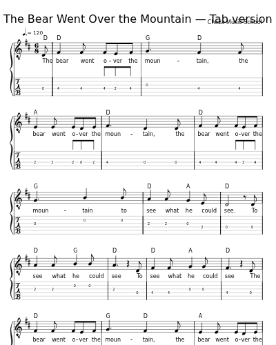 The Bear Went Over the Mountain — Tab version