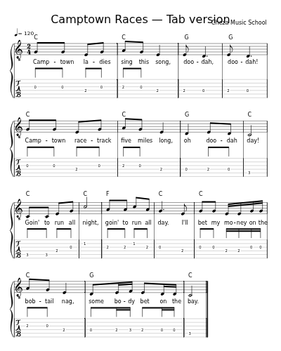 Camptown Races — Tab version