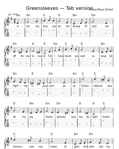 Greensleeves — Tab version