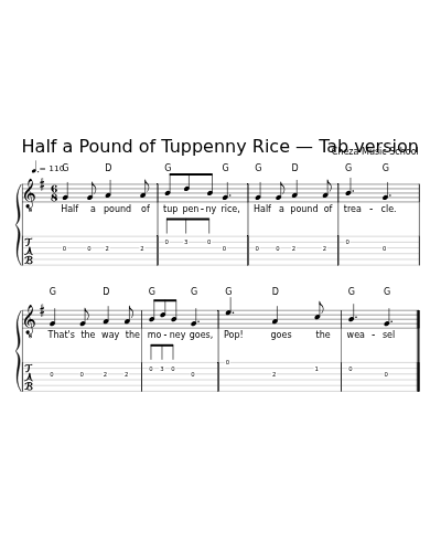 Half a Pound of Tuppenny Rice — Tab version