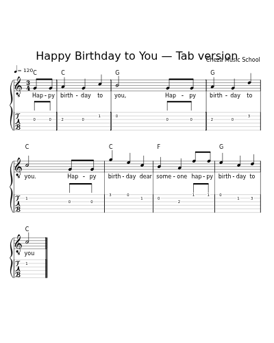 Happy Birthday to You — Tab version