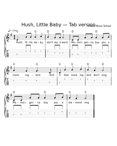 Hush, Little Baby — Tab version