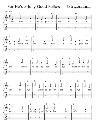 For He's a Jolly Good Fellow — Tab version