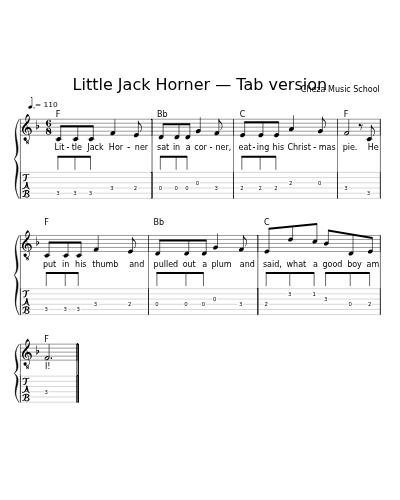 Little Jack Horner — Tab version