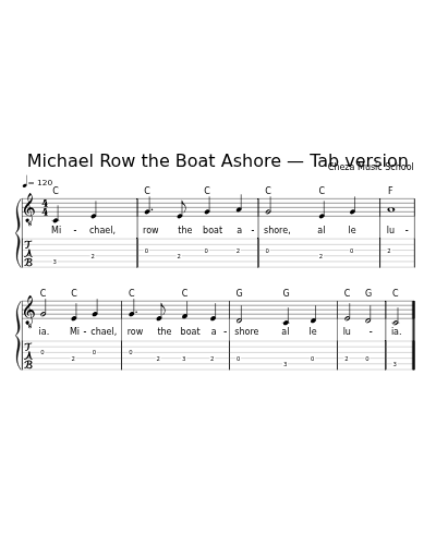 Michael Row the Boat Ashore — Tab version
