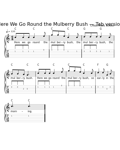 Here We Go Round the Mulberry Bush — Tab version