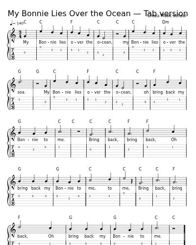 My Bonnie Lies Over the Ocean — Tab version