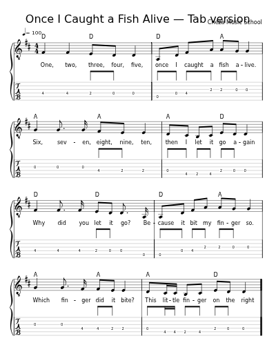 Once I Caught a Fish Alive — Tab version