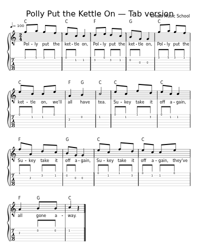 Polly Put the Kettle On — Tab version
