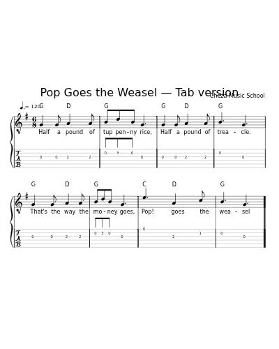 Pop Goes the Weasel — Tab version