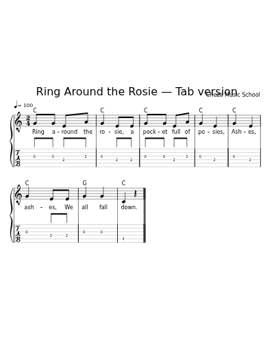 Ring Around the Rosie — Tab version