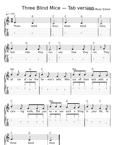 Three Blind Mice — Tab version