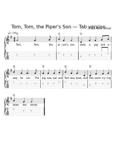 Tom, Tom, the Piper's Son — Tab version