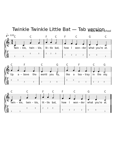 Twinkle Twinkle Little Bat — Tab version