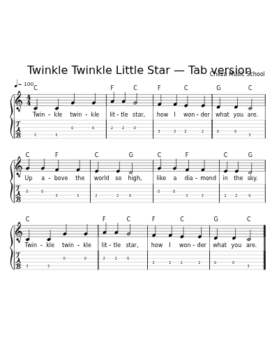 Twinkle Twinkle Little Star — Tab version