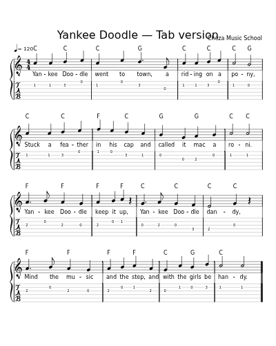 Yankee Doodle — Tab version sheet music preview