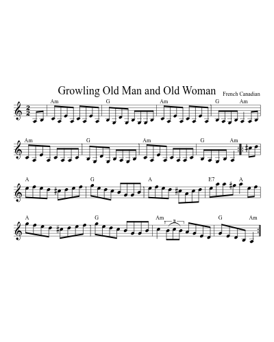 Growling Old Man and Old Woman