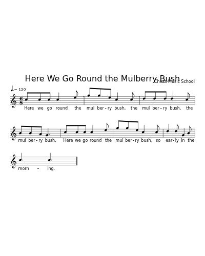Here We Go Round the Mulberry Bush