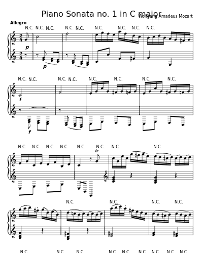 Allegro (Piano Sonata no. 1 in C major)
