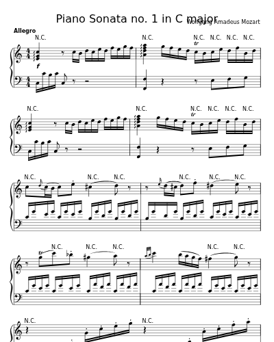 Allegro (Piano Sonata no. 1 in C major)