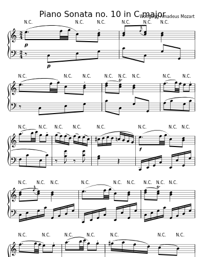 Allegretto (Piano Sonata no. 10 in C major)