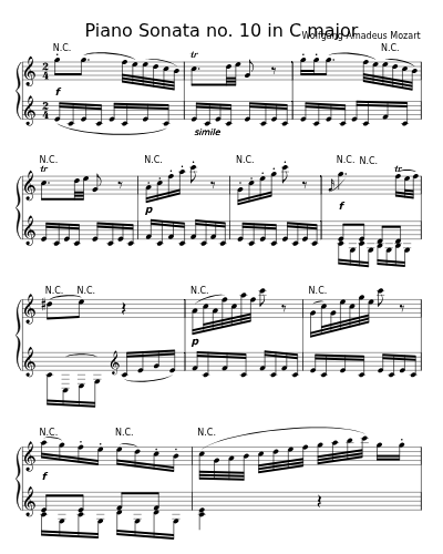 Allegro moderato (Piano Sonata no. 10 in C major)