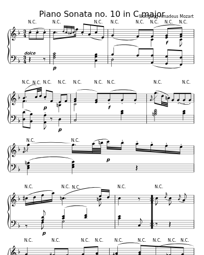 Andante cantabile (Piano Sonata no. 10 in C major) preview