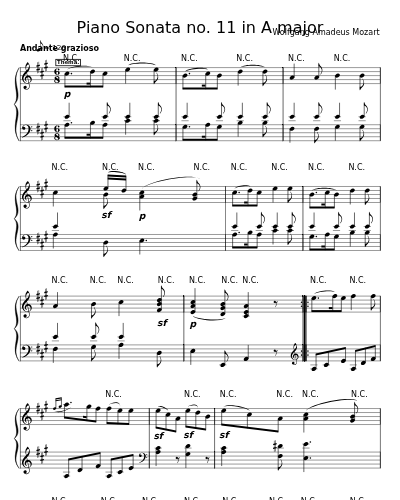 Andante grazioso (Piano Sonata no. 11 in A major)