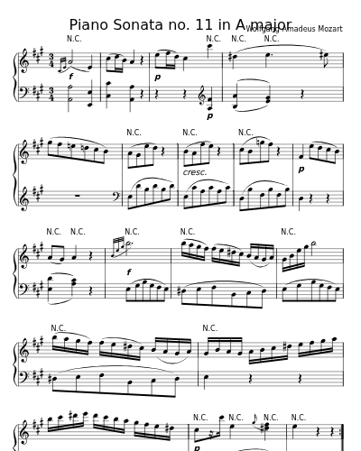 Menuetto and Trio (Piano Sonata no. 11 in A major)